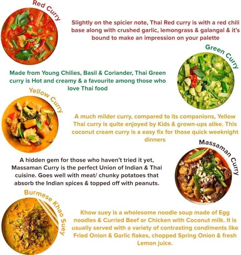 Red Curry vs Yellow Curry: Understanding Curry Varieties